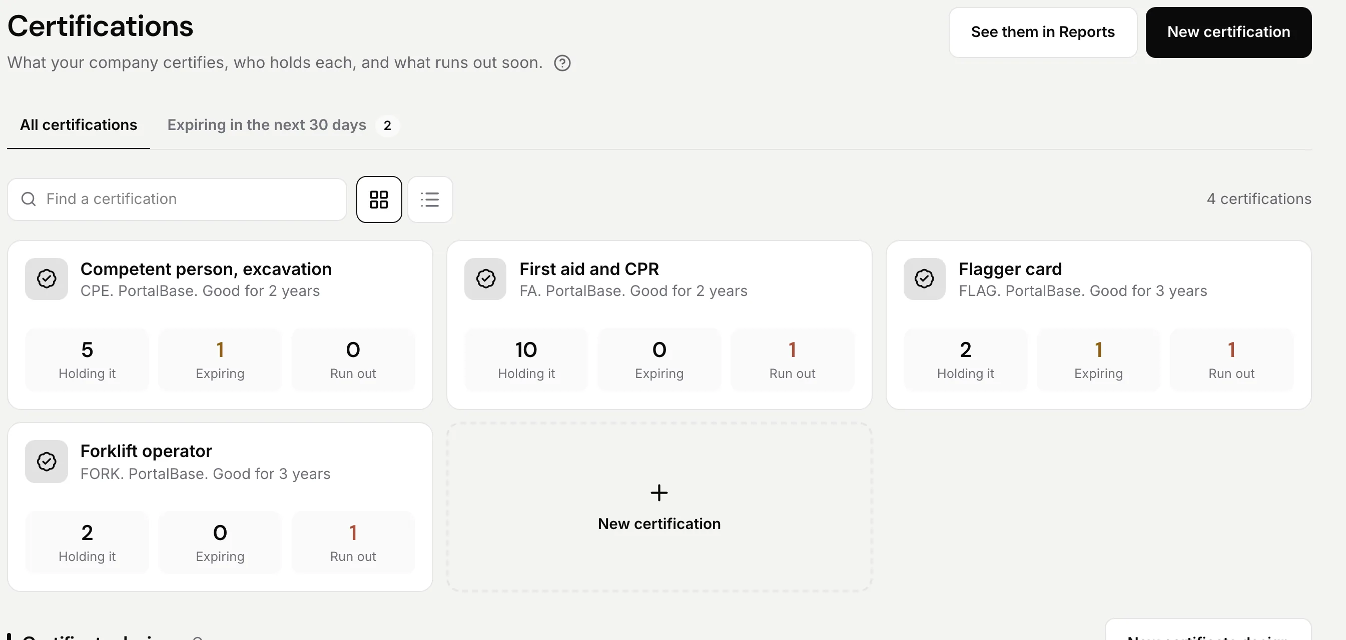 The Certifications area: four certifications as cards, each showing how many people hold it, how many are expiring and how many have run out, with a tab for the next 30 days.